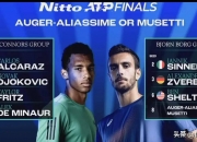 开云体育中国-ATP总决赛力克年终总决赛，穆雷带队取胜