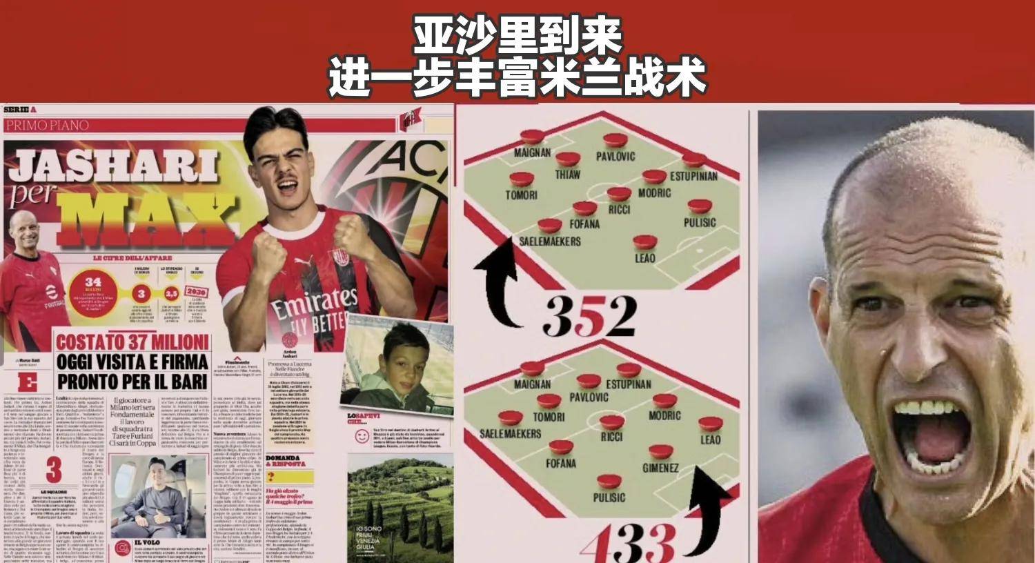 关于意甲主帅一语道出：AC米兰即将迎来艰难时期的信息